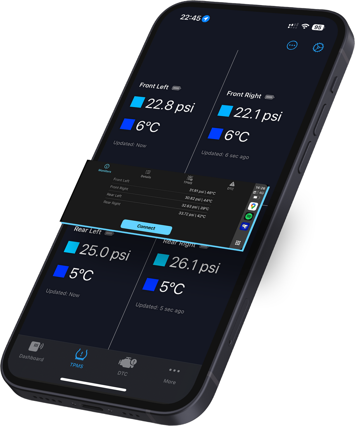 OnTrack Internal TPMS Sensors